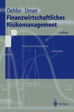 Finanzwirtschaftliches Risikomanagement (eBook, PDF) - Oehler, Andreas; Unser, Matthias