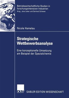 Cover Strategische Wettbewerbsanalyse (eBook, PDF)