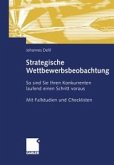 Strategische Wettbewerbsbeobachtung (eBook, PDF)