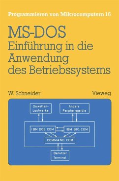 Einführung in die Anwendung des Betriebssystems MS-DOS (eBook, PDF) - Schneider, Wolfgang