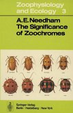 The Significance of Zoochromes (eBook, PDF)