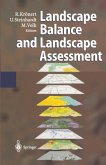 Landscape Balance and Landscape Assessment (eBook, PDF)