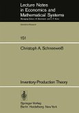Inventory-Production Theory (eBook, PDF) Inventory-Production Theory (eBook, PDF)