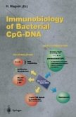 Immunobiology of Bacterial CpG-DNA (eBook, PDF)
