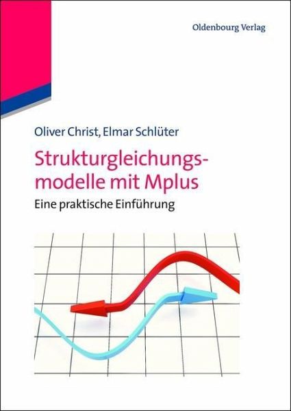 Strukturgleichungsmodelle mit Mplus (eBook, PDF)