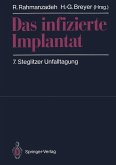 Das infizierte Implantat (eBook, PDF)