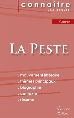 Fiche de lecture La Peste de Camus (Analyse littéraire de référence et résumé complet) - Camus, Albert