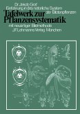 Tafelwerk zur Pflanzensystematik (eBook, PDF)