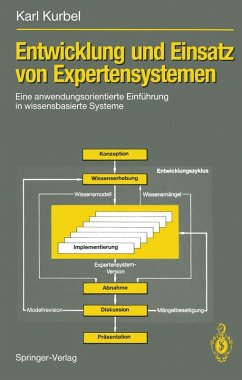 Cover Entwicklung und Einsatz von Expertensystemen (eBook, PDF)