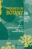 Progress in Botany (eBook, PDF)