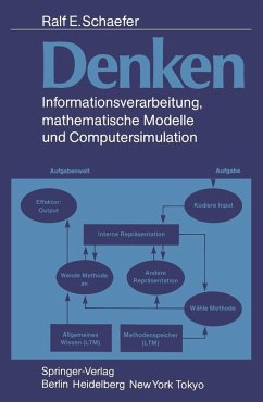 Denken (eBook, PDF) - Schäfer, Ralf E.