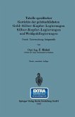 Tabelle spezifischer Gewichte der gebräuchlichsten Gold-Silber-Kupfer-Legierungen Silber-Kupfer-Legierungen und Weißgoldlegierungen (eBook, PDF)