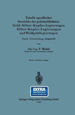 Cover Tabelle spezifischer Gewichte der gebräuchlichsten Gold-Silber-Kupfer-Legierungen Silber-Kupfer-Legierungen und Weißgoldlegierungen (eBook, PDF)