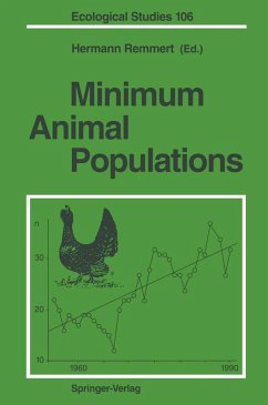 Minimum Animal Populations (eBook, PDF)