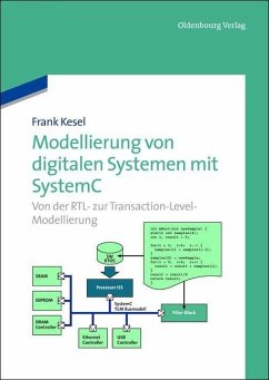 Modellierung von digitalen Systemen mit SystemC (eBook, PDF) - Kesel, Frank