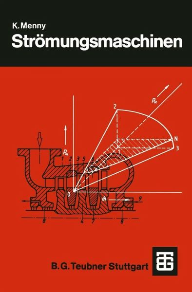 Strömungsmaschinen (eBook, PDF) Strömungsmaschinen (eBook, PDF)