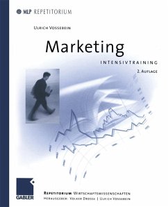 Cover Marketing (eBook, PDF)