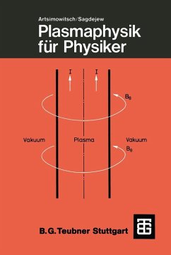 Cover Plasmaphysik für Physiker (eBook, PDF)