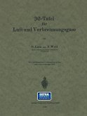 JG=Tafel für Luft und Verbrennungsgase (eBook, PDF)