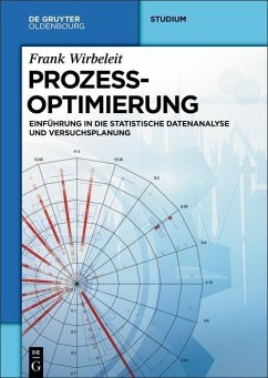 Cover Prozessoptimierung (eBook, ePUB)