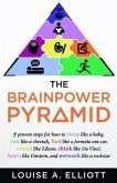 The BrainPower Pyramid (eBook, ePUB)