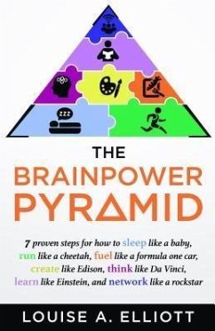 Cover The BrainPower Pyramid (eBook, ePUB)