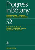 Progress in Botany (eBook, PDF)