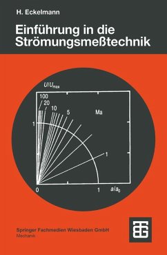 Einführung in die Strömungsmeßtechnik (eBook, PDF) - Eckelmann, Helmut
