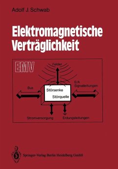 Elektromagnetische Verträglichkeit (eBook, PDF) - Schwab, Adolf J.