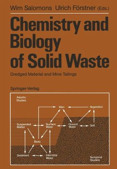 Cover Chemistry and Biology of Solid Waste (eBook, PDF)