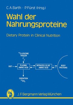 Cover Wahl der Nahrungsproteine-Grundlagen und Diätetik (eBook, PDF)