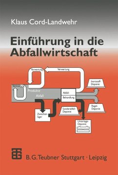 Cover Einführung in die Abfallwirtschaft (eBook, PDF)