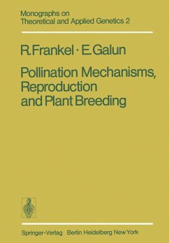 Cover Pollination Mechanisms, Reproduction and Plant Breeding (eBook, PDF)
