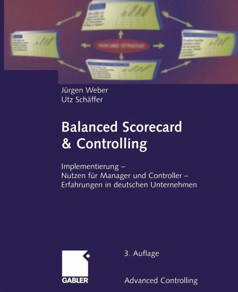 Balanced Scorecard & Controlling (eBook, PDF)