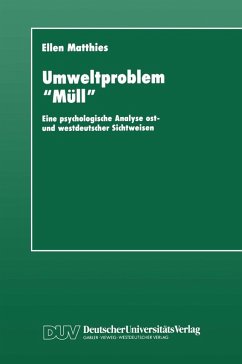 Umweltproblem 