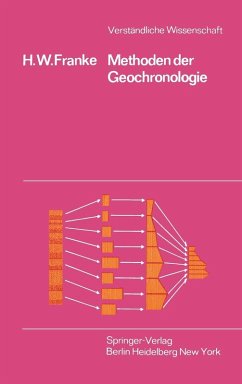 Cover Methoden der Geochronologie (eBook, PDF)