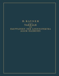Cover Tabelle der Hauptlinien der Linienspektra Aller Elemente nach Wellenlänge Geordnet (eBook, PDF)