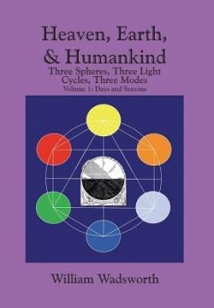 Heaven, Earth, & Humankind - Wadsworth, William