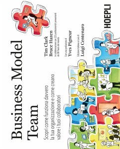 Cover Business model team. Scopri come funziona davvero la tua organizzazione e come creano valore i tuoi collaboratori