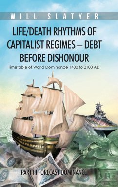 Life/Death Rhythms of Capitalist Regimes - Debt Before Dishonour - Slatyer, Will