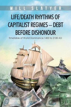 The Life/Death Rythms of Capitalist Regimes - Debt before Dishonour - Slatyer, Will