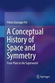 A Conceptual History of Space and Symmetry