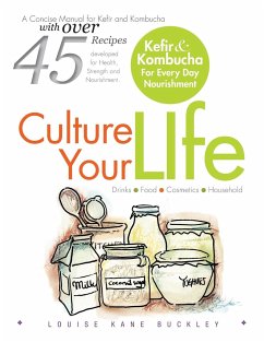 Culture Your Life - Buckley Ntp, Nd Louise Kane