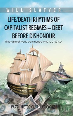 Life/Death Rhythms of Capitalist Regimes - Debt Before Dishonour - Slatyer, Will