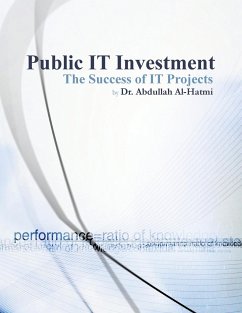 Public It Investment - Al-Hatmi, Abdullah Ali