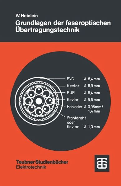 Grundlagen der faseroptischen Übertragungstechnik (eBook, PDF) Grundlagen der faseroptischen Übertragungstechnik (eBook, PDF)