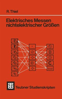 Elektrisches Messen nichtelektrischer Größen (eBook, PDF) - Thiel, Roman