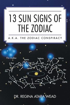 13 Sun Signs of the Zodiac