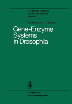Cover Gene-Enzyme Systems in Drosophila (eBook, PDF)