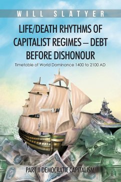 Life/Death Rhythms of Capitalist Regimes - Debt Before Dishonour - Slatyer, Will
